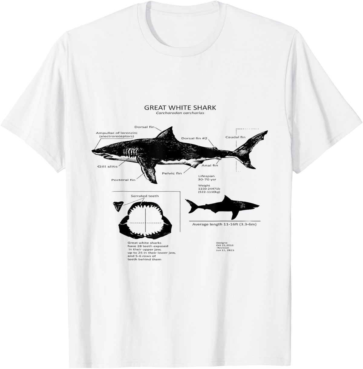 Anatomy Of Great White Shark Apparel Trending 2025 Viral US Style High Search Demand Premium Quality Best Seller Pick