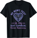 Esophageal Cancer My Mom's Fight Periwinkle Ribbon Apparel | Premium Quality